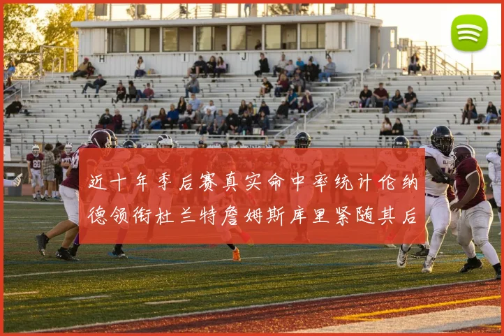 近十年季后赛真实命中率统计伦纳德领衔杜兰特詹姆斯库里紧随其后